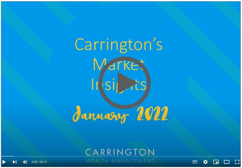 Market Insights